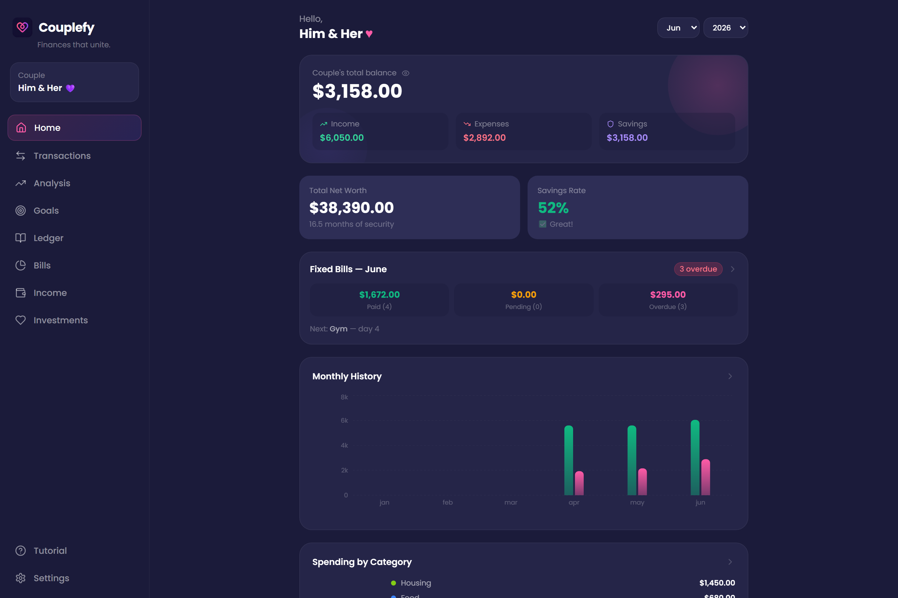 Couplefy dashboard on computer