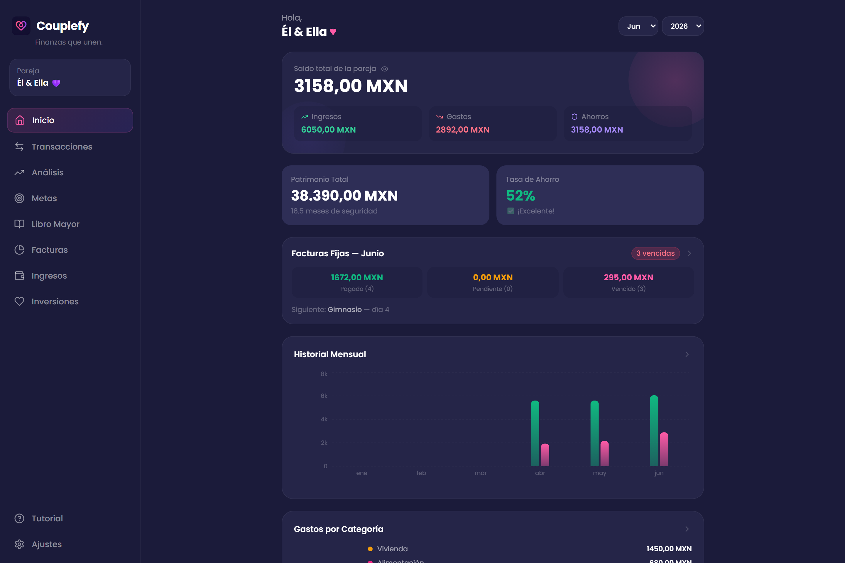 Dashboard de Couplefy en computadora