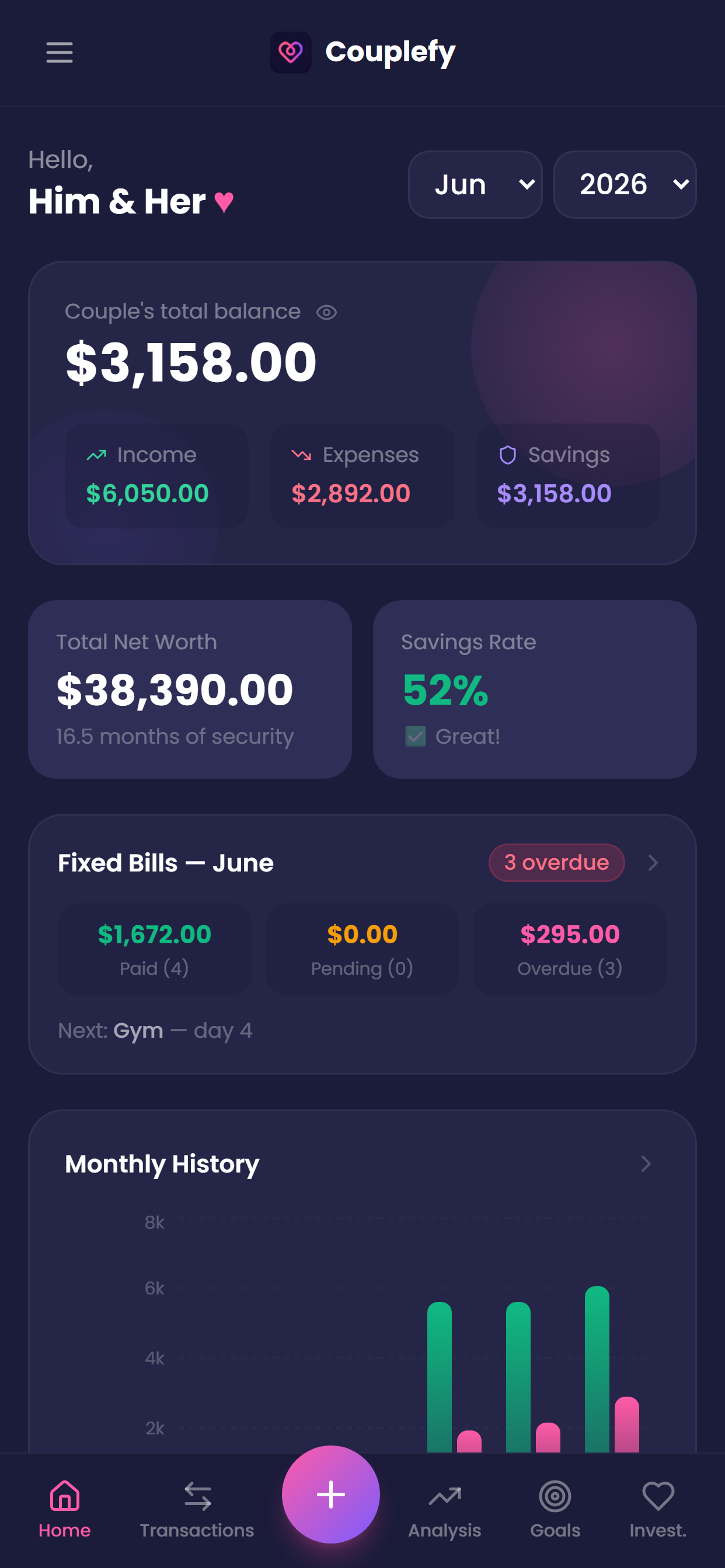 Couplefy dashboard